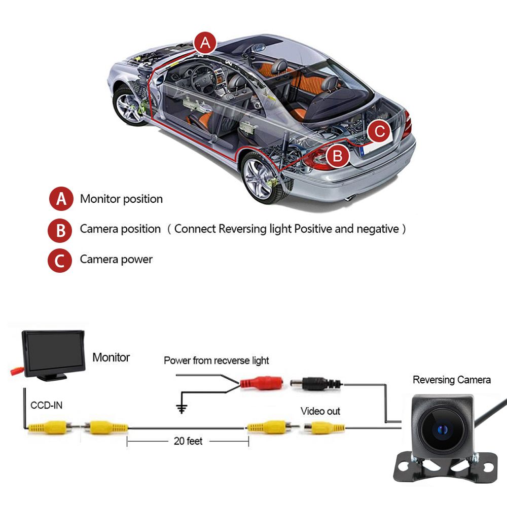 170 Degrees Car Rear View Camera HD Parking Assistance Cam Fisheye Auto Backup Reverse Wide Angle Night Vision Camera