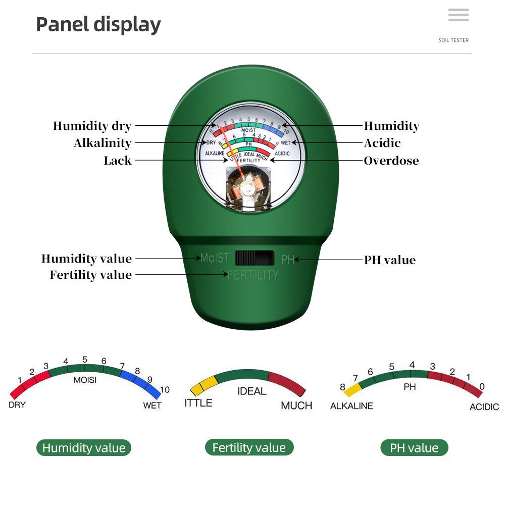 3 in 1 Soil Moisture Fertility Meter Water PH Tester Fertility Soil Meter Gardening Tool For Lawn/Outdoor/Indoor Use