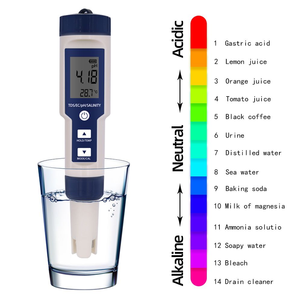 5 in 1Digital Meter pH EC TDS Salinity Temperature Water Quality Food Beverages Salt Content Aquarium Seawater ATC Meter