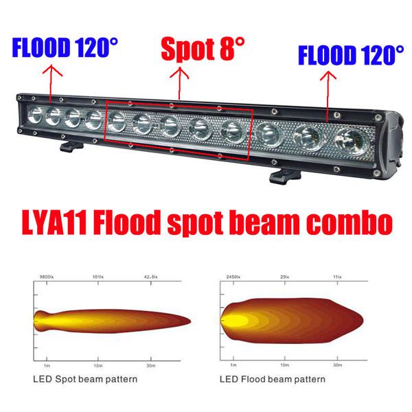 60W CREE Led light bar FLOOD light SPOT light WORK light off road light 4wd boat white