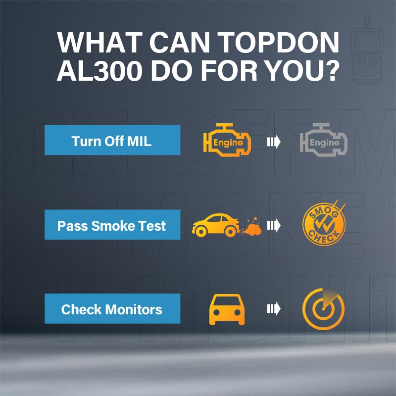 Topdon AL300 OBD2 Car Diagnostics Tool Full OBDII Scanner Code Reader Turn Off Engine Light Automotive Scanner