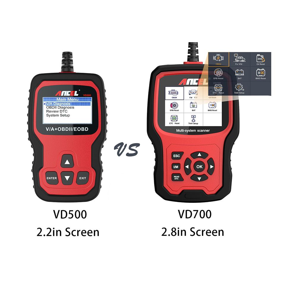 Ancel VD700 OBD2 Scanner Car Diagnostics Full System Individual Scan Airbag ABS Oil EPB Reset Diagnostic Automotive Scanner Tool