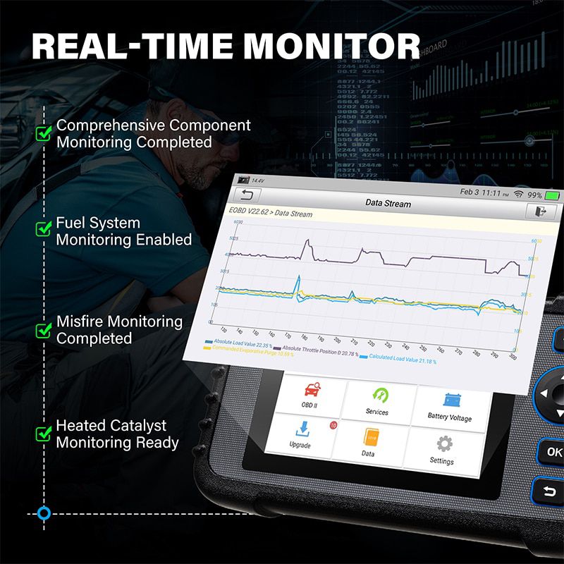 TOPDON ArtiDiag600 OBD2 Scanner Car Diagnostic Tool Automotive Scan Auto Diagnostics ABS SRS Engine Test Autoscanner Free Update