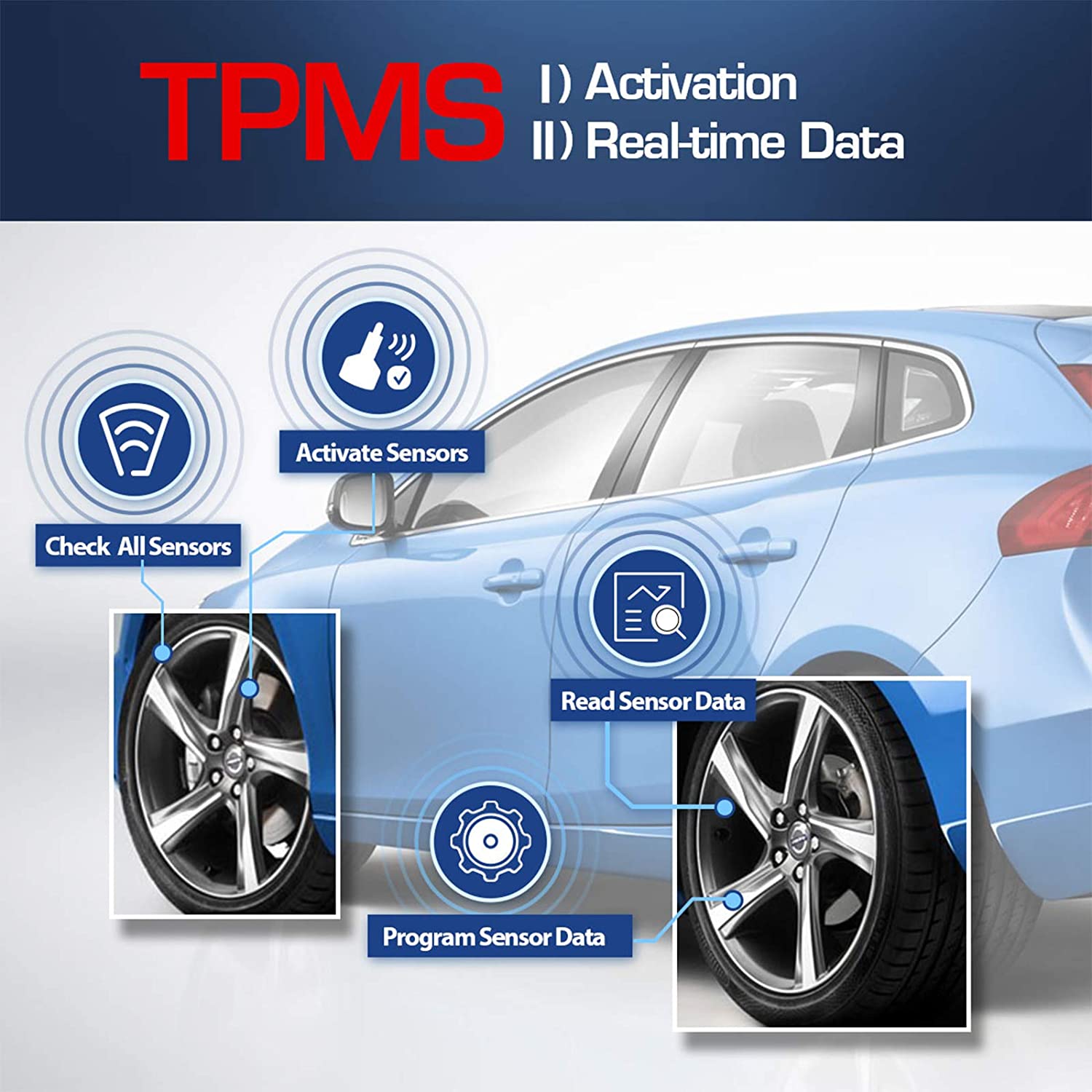 Original Autel MaxiTPMS TS408 TPMS Relearn Tool Cleaner Activate/Read TPMS Sensors Program Lifetime Update Upgraded of TS401