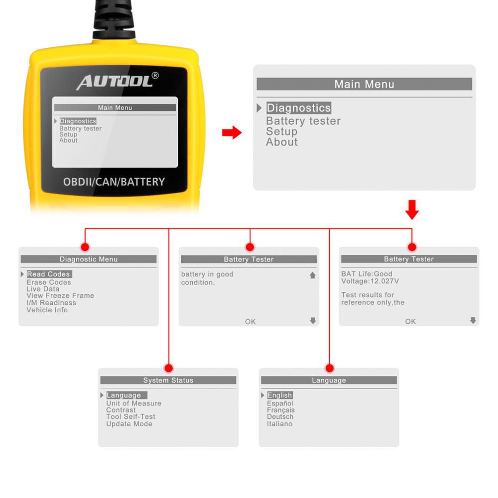 AUTOOL CS330 OBD Code Reader Scanner OBDII Diagnostic Tool 12V Battery Tester OBD2 Car Fault Scanner Automobiles Analyzer Meter