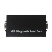 Best MB Carsoft 7.4 Multiplexer MCU Controlled Interface