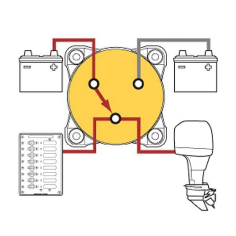 4 Position 32V 350 Amp E-Series Waterproof Ignition Protected Marine Boat Dual Battery Isolator Switches