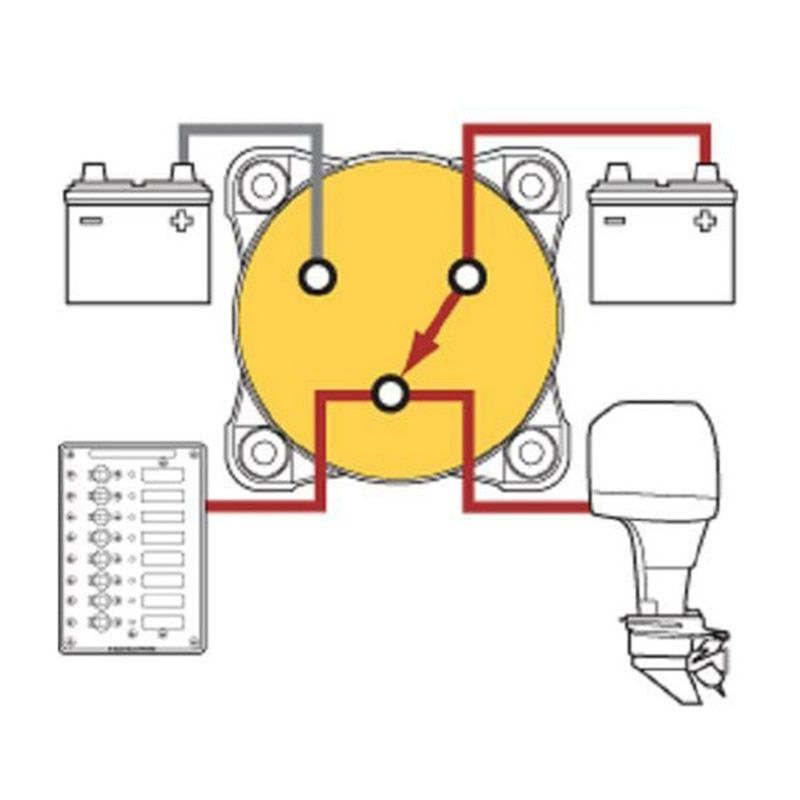 4 Position 32V 350 Amp E-Series Waterproof Ignition Protected Marine Boat Dual Battery Isolator Switches