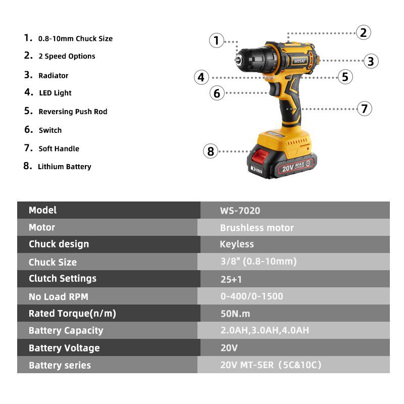 20V Brushless Electric Drill 50NM Cordless Screwdriver Lithium-Ion Battery Mini Electric Power Screwdriver MT-Series Tools