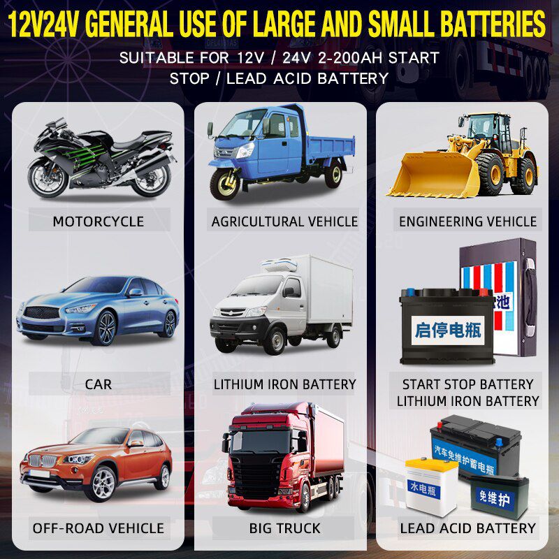 Quick Charge 12A Car Battery Charger 12V 24V Pulse Repair LiFePO4 Motorcycle & Car Battery Charger AGM Deep GEL EFB Lead-Acid