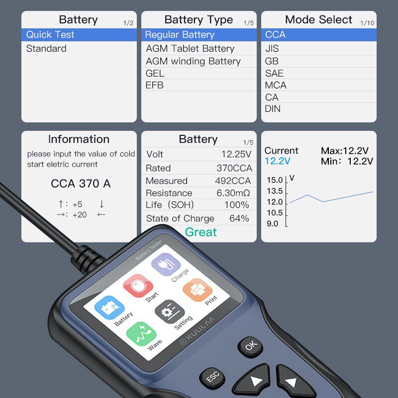 12V Car Motorcycle Battery Tester Charger Analyzer 2000CCA Voltage Battery Test Charging Cranking Scanner Tool V311B