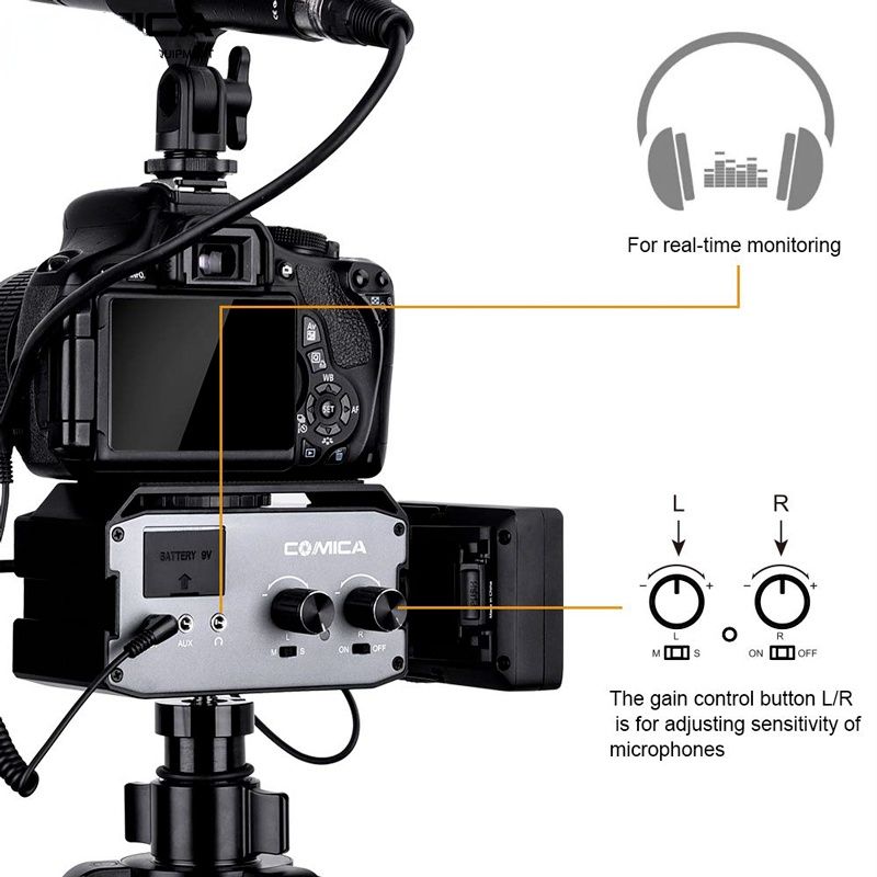 CVM-AX3 XLR Audio Mixer Adapter Preamplifier Dual XLR/3.5mm/6.35mm Port Mixer for Canon Nikon DSLR Cameras&Camcorders