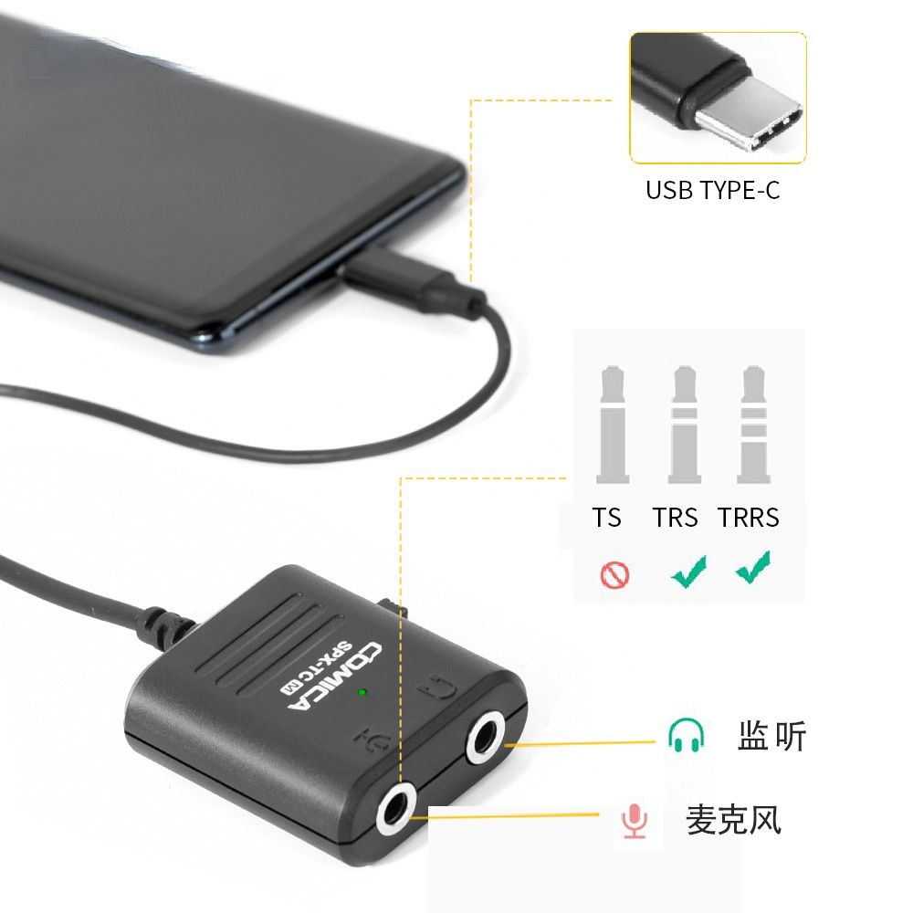 SPX-TC 3.5MM(TRS/TRRS) to Type-C/USB-C Dual Jack Splitter Microphone Audio Adapter Cable for Huawei Samsung Smartphone