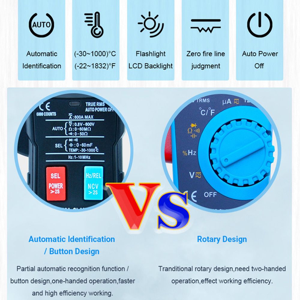 DC/AC 600A Digital Clamp Meter ZT-QB9 T-RMS Smart pliers Current Ammeter Auto Rang Multimeter Capacitor Voltage NCV Tester