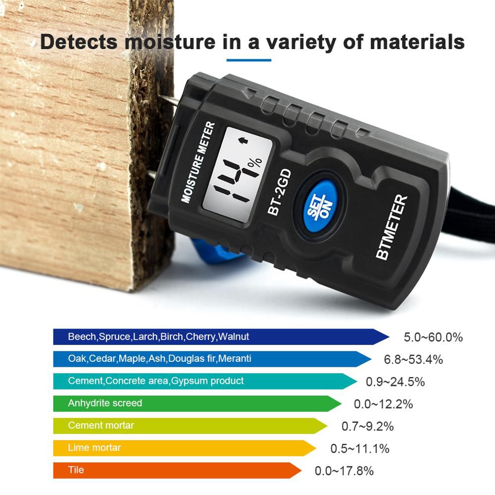 Digital Moisture Meter,Pin Type Water Leak Detector,Moisture Content Level Tester With LCD Back Light Humidity Moist Tester