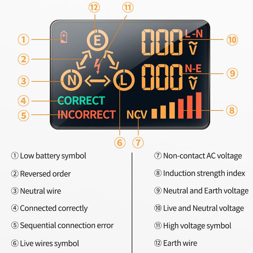 Digital Socket Tester ZT-E8 Smart LCD Outlet checker NCV Test Voltage Detector Ground Zero Line RCD Check