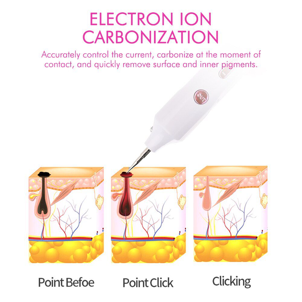 9 Level LCD Face Skin Dark Spot Remover Mole Tattoo Removal Laser Plasma Pen Machine Facial Freckle Tag Wart Removal Beauty Care