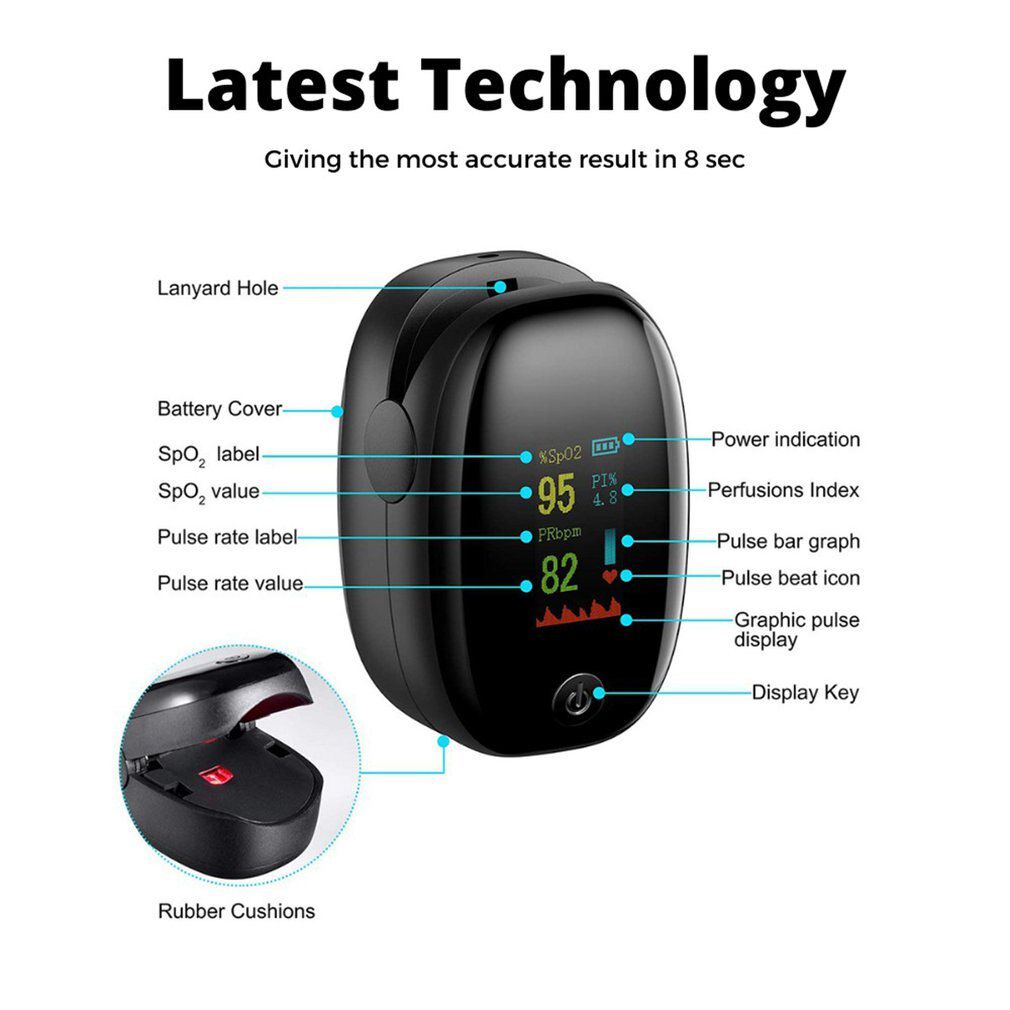 SMH-01 Durable Portable Finger Pulse Oximeter Sports Finger Clip TFT Color Screen Oximeter Heart Rate Pulse Monitor