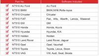 Software Authorization for NT510 Multi-System Scanner