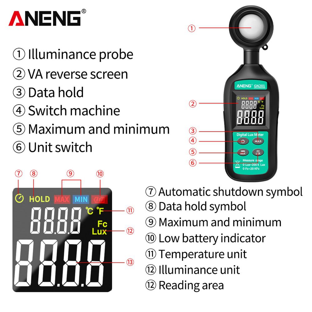 GN201 Luxmeter Digital Light Meter 200K Lux Meter Photometer UV Meter UV Radiometer Handheld Illuminometer Photometer