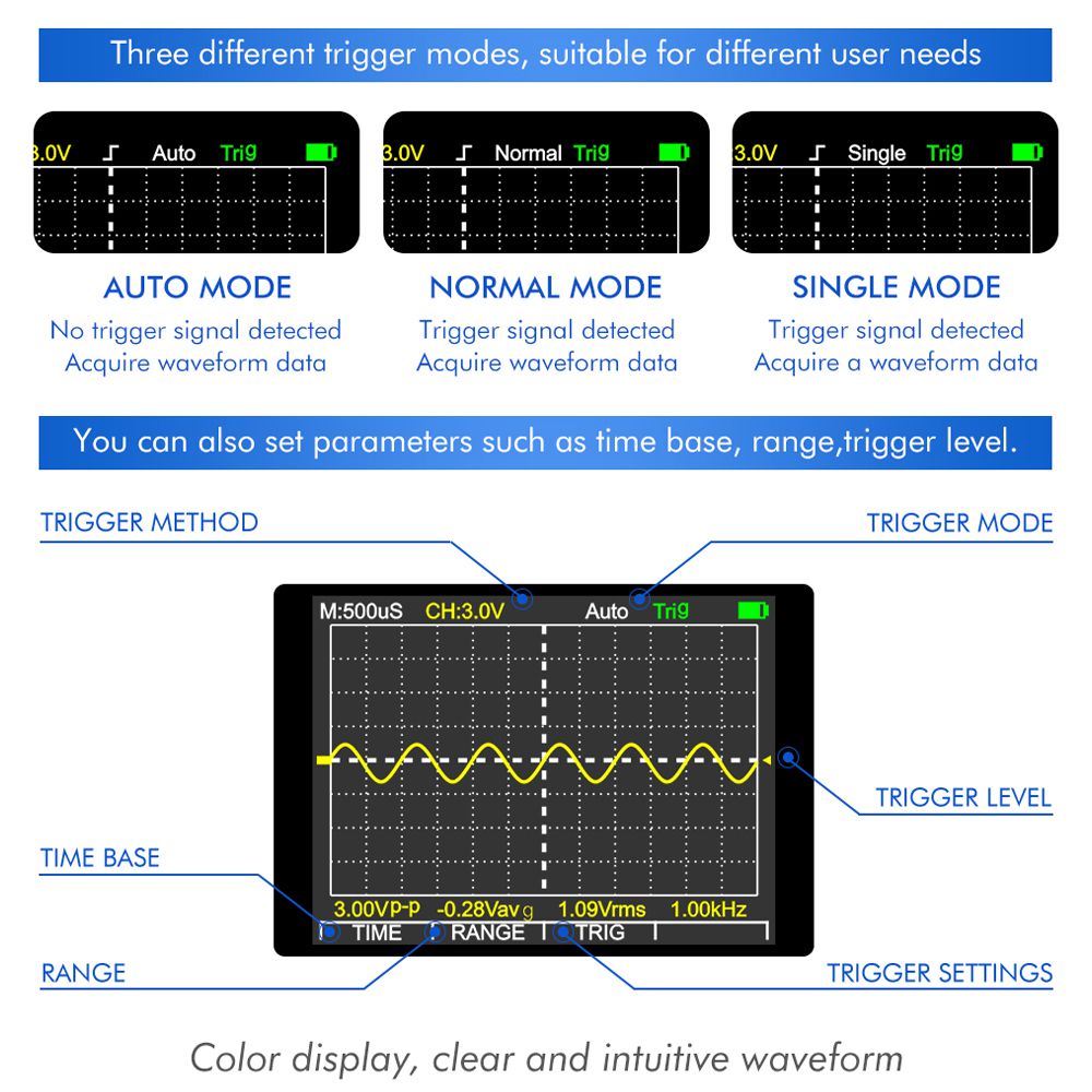 kkm828 Digital Oscilloscope Multimeter with 1MHz Bandwidth 2.5Msps Sampling Rate Intelligent Graphical Oscilloscope