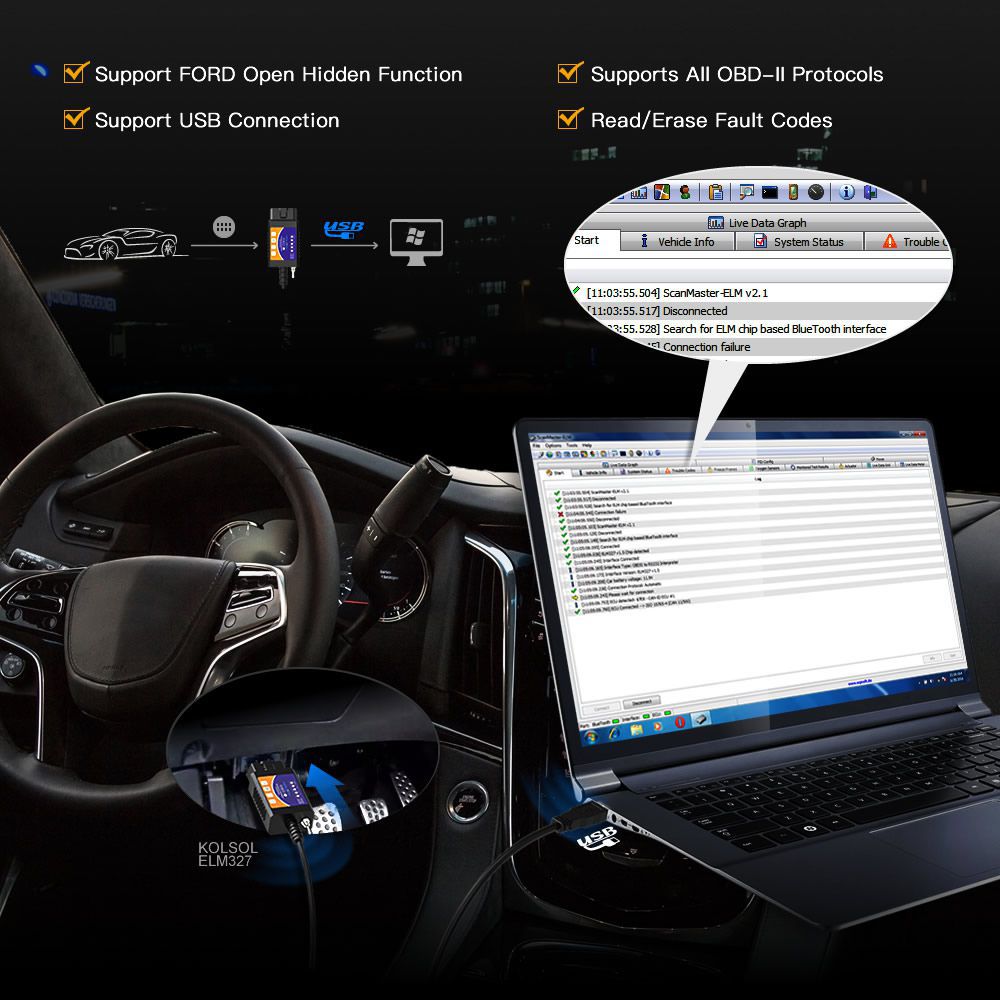 KOLSOL ELM327 USB V1.5 with Switch modified for Ford ELMconfig Forscan CH340+25K80 chip HS-CAN / MS-CAN