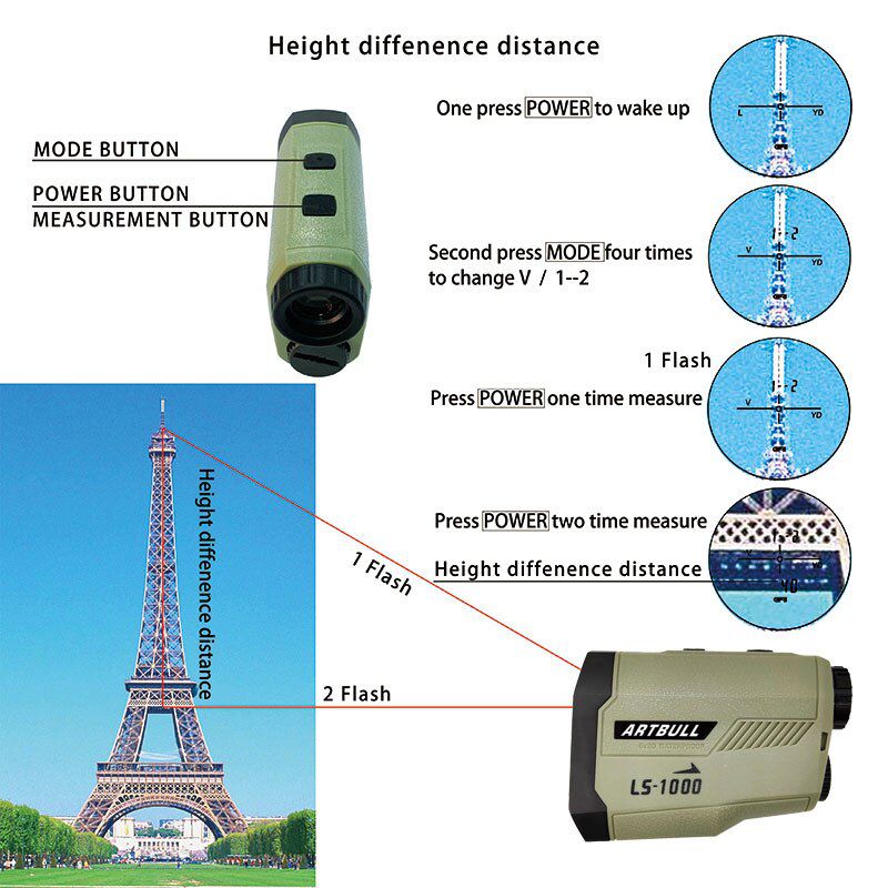 Laser Rangefinder for Hunting 1000M 650M Golf Range Finder with Flag-Lock slope pin Laser Distance meter Rangefinder Binoculars