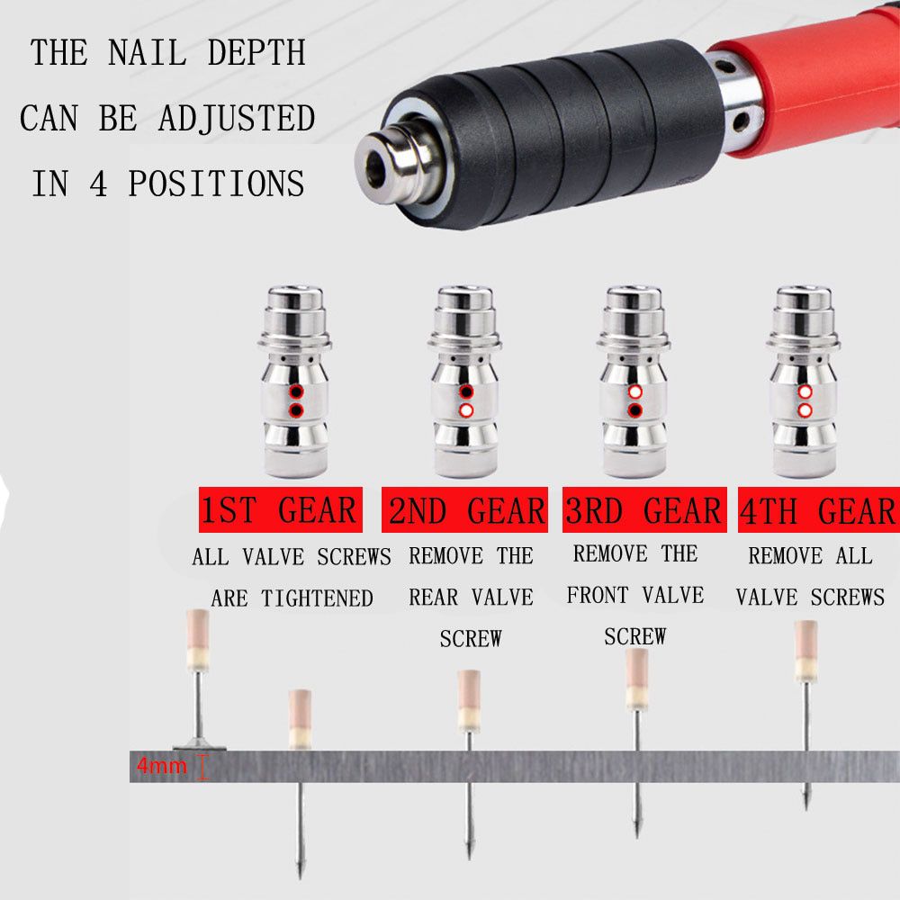 Nails Gun Rivet Tool Labor-saving Hardness Alloy Steel Concrete Wall Anchor Wire Slotting Device Tufting Gun Round Hook Nails