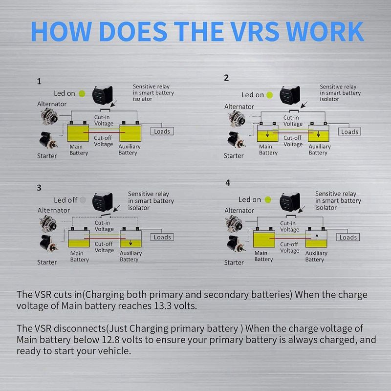 12V 140Amp Voltage Sensitive Relay Double Battery Automatic Charging Relay Dual Smart Battery Isolator