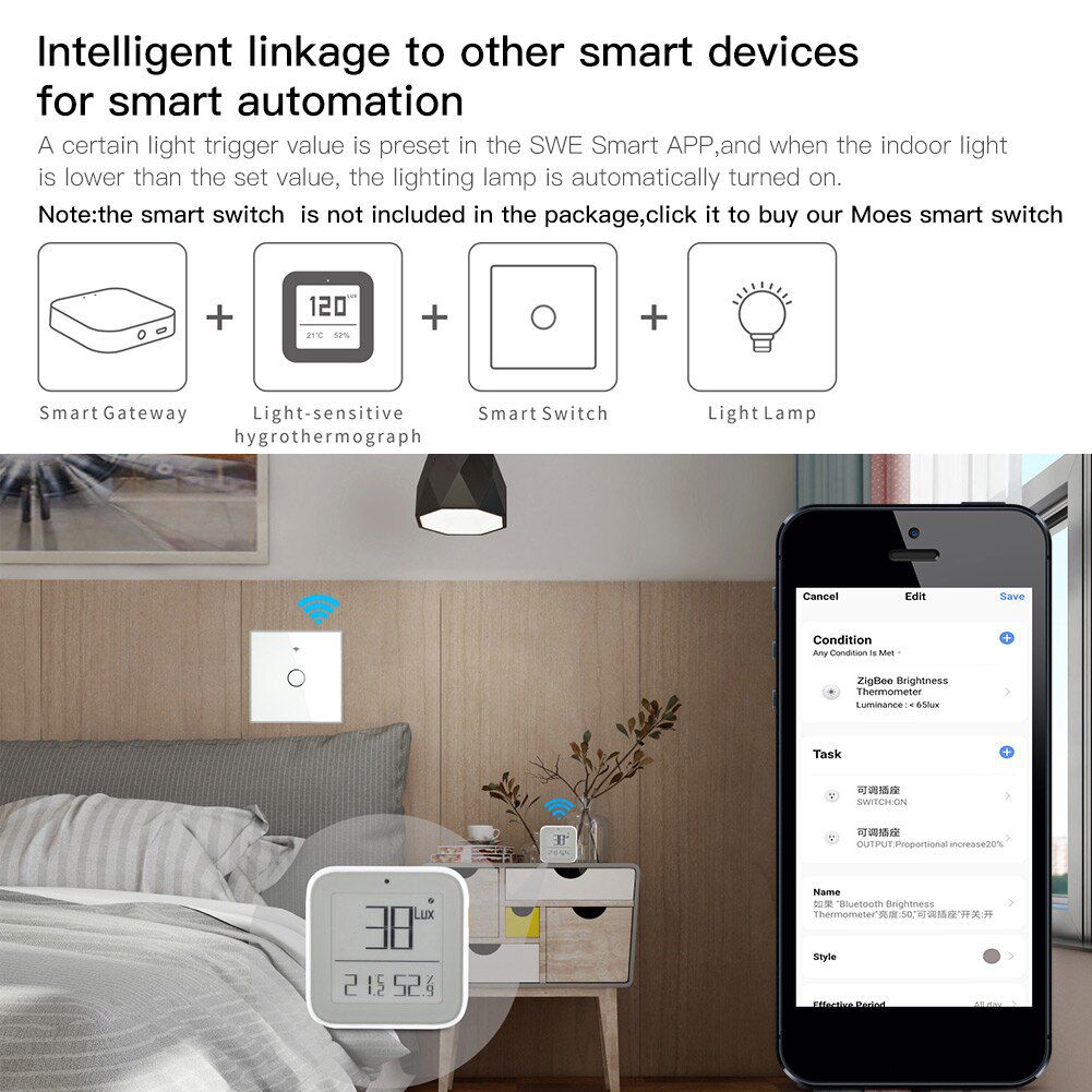 WIFI/ZigBee/BT Tuya Smart Temperature and Humidity Sensor Smart Temperature Humidity Detector APP Remote Work With Alexa Google