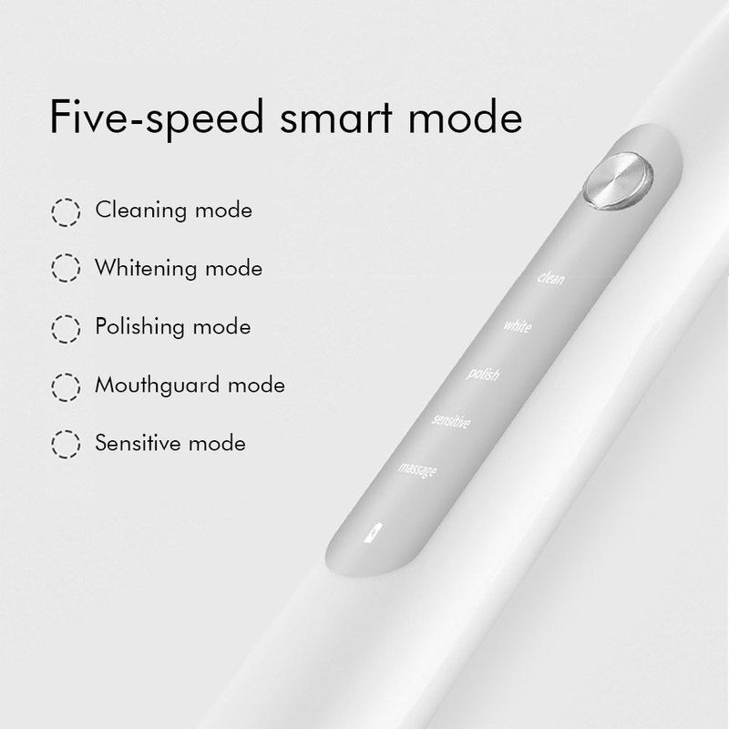 Sonic Electric Toothbrush Ultrasonic Automatic Smart Tooth Brush USB  Charge Quiet  Fast Charging  Full-body Waterproof 400mAH