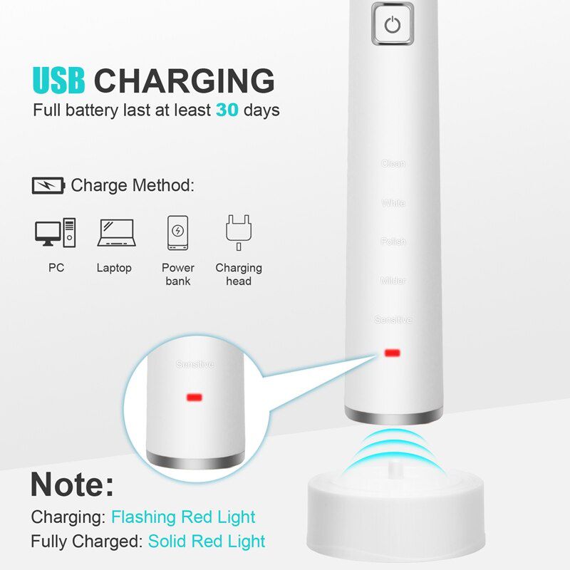 Adult Rechargeable Sonic Electric Toothbrush With 3X Replacement Heads And Portable Toothbrush With Timing Function