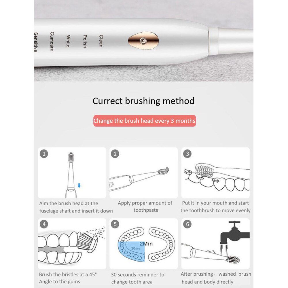 Ultrasonic Sonic Electric Toothbrush Rechargeable Tooth Brushes Washable Electronic Whitening Teeth Brush Adult Timer 5 Gears