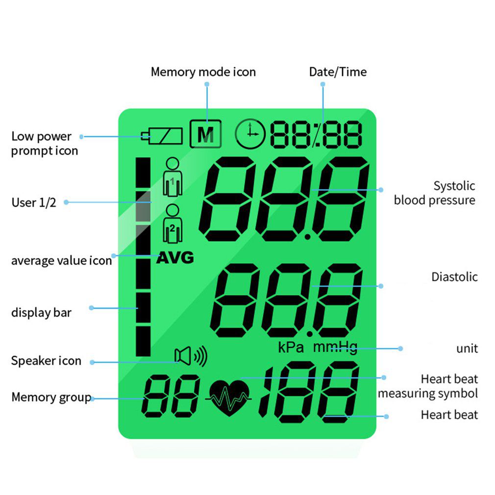 Medical Automatic Sphygmomanometer Digital Upper Arm Blood Pressure Monitor Heart Beat Rate Pulse Meter Tonometer Pulsometer