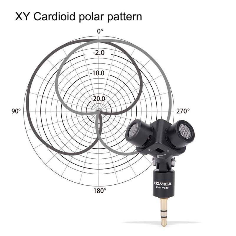 Stereo Microphone CVM-VS10 XY Cardioid Mini Mic for Gopro Camera,Android Smartphone Video Recording((3.5mm TRS)