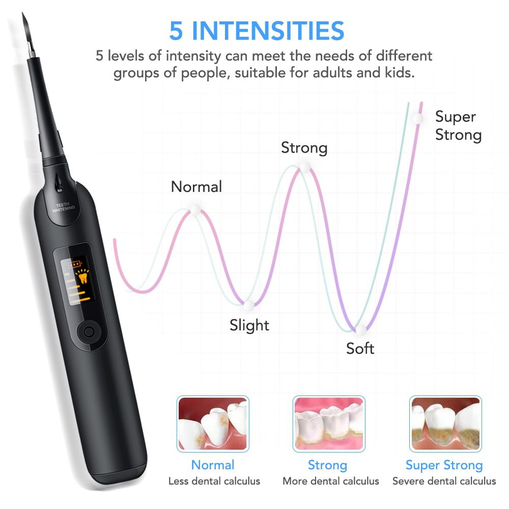 Electric Ultrasonic Sonic Dental Scaler LED Display Tooth Calculus Remover Cleaner Tooth Stains Tartar Tool Whiten Teeth Tartar