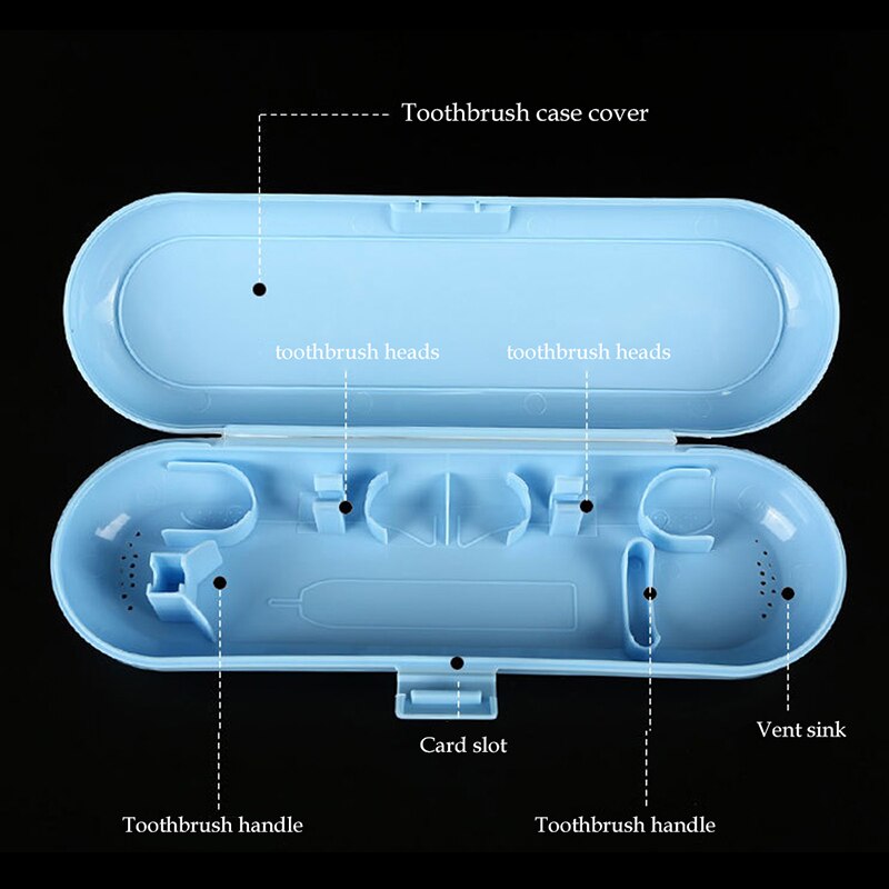 Travel Electric Toothbrush Toothpaste Holder Storage Case Box Organizer Storage Cup Holder Bathroom Sonic Toothbrush Cover