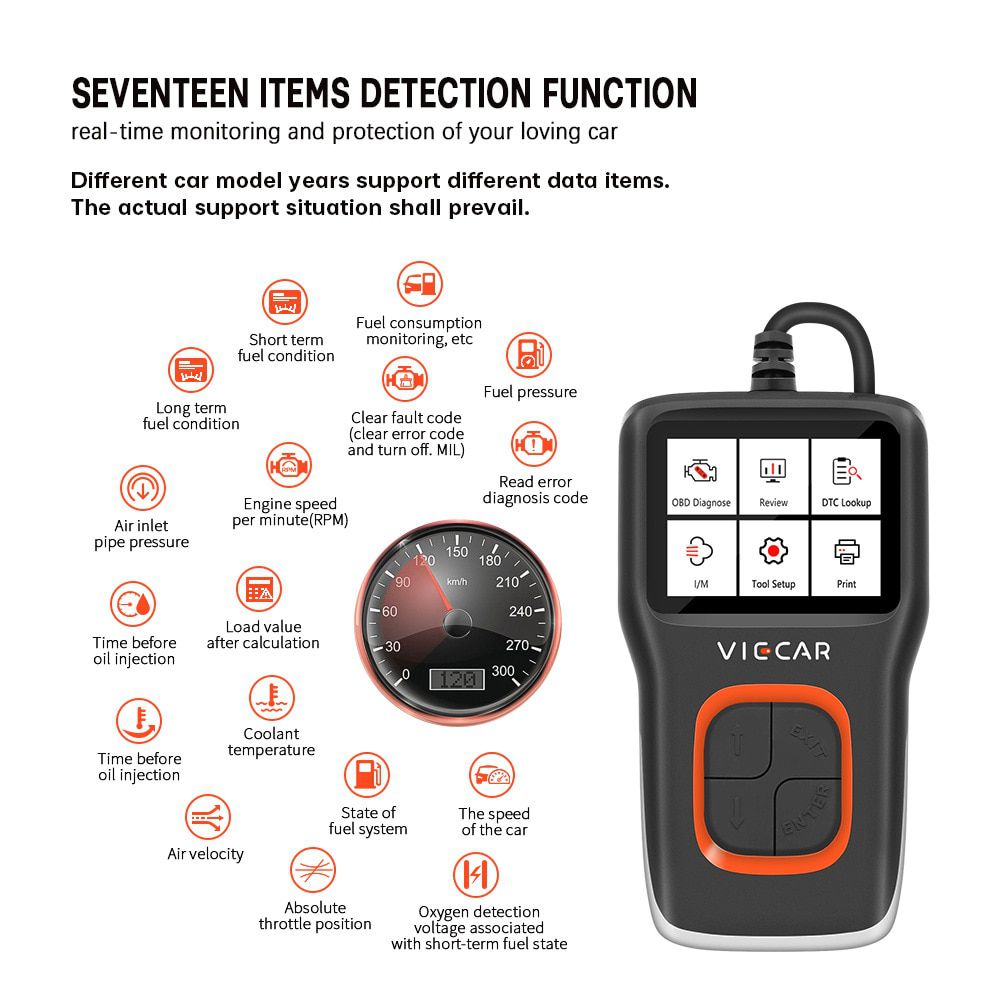 Viecar VP101 OBDII Code Reader OBD2 Fault Code Scanner Full Agreement Auto Scanner Tool