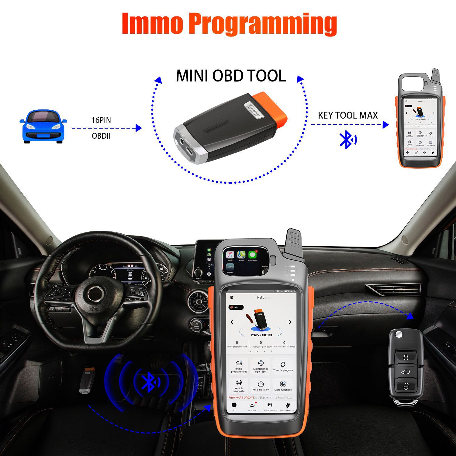 VVDI Mini OBD Tool Work For Xhorse VVDI Key Tool Max