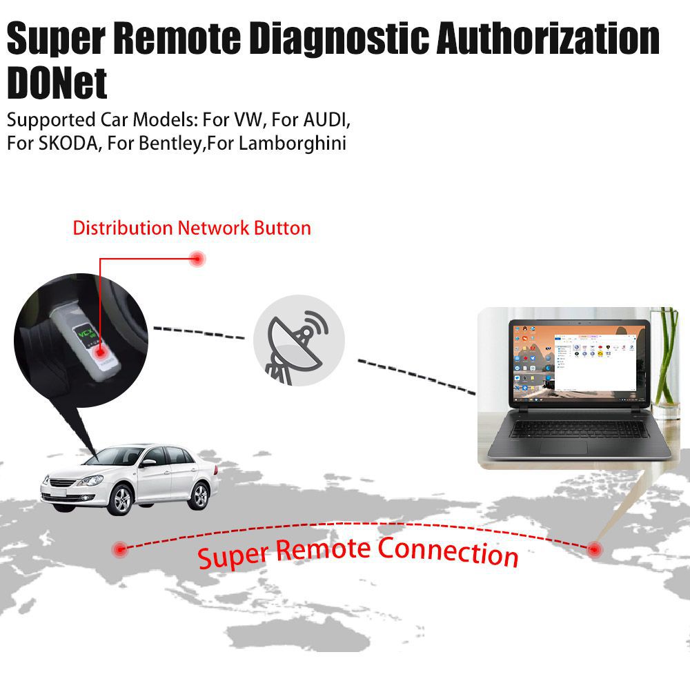 New Arrival VXDIAG VCX SE 6154 OEM Diagnostic Interface Support DOIP for VW, AUDI, SKODA, SEAT Bentley and Lamborghini EU Ship