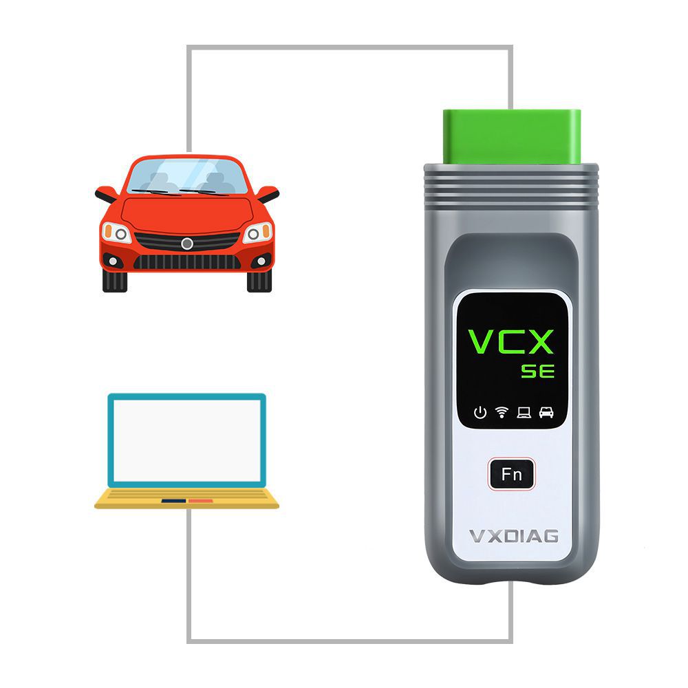 Original VXDIAG VCX SE for BMW Supports ECU Programming Online Coding without Software HDD