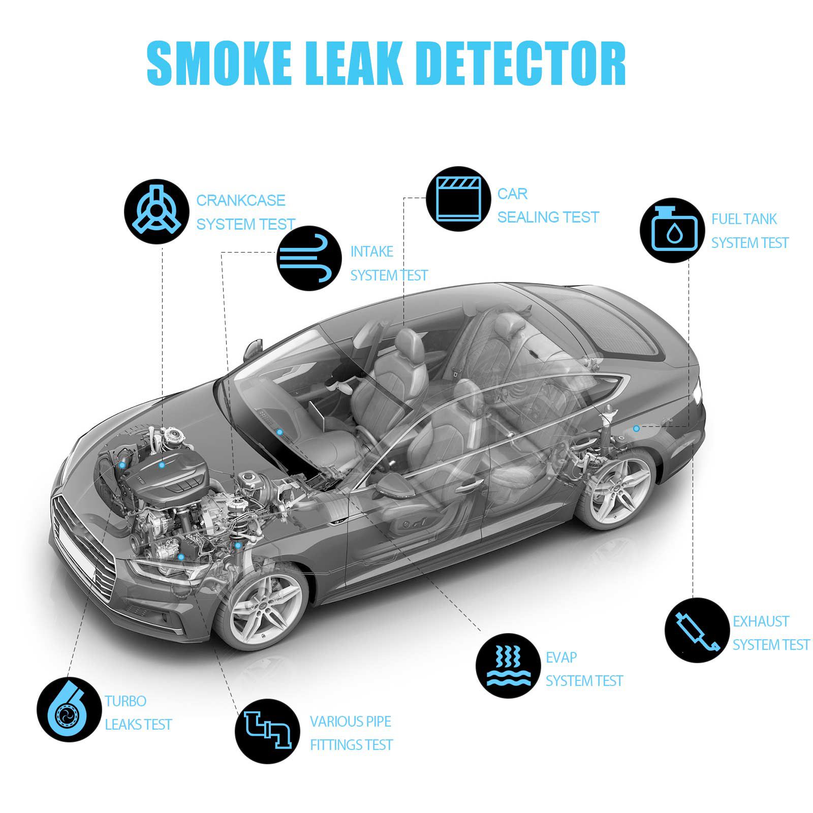 VXSCAN V4 Automotive Smoke Leak Detector Vacuum Smoke Machine Leak Detector Diagnostic Tester