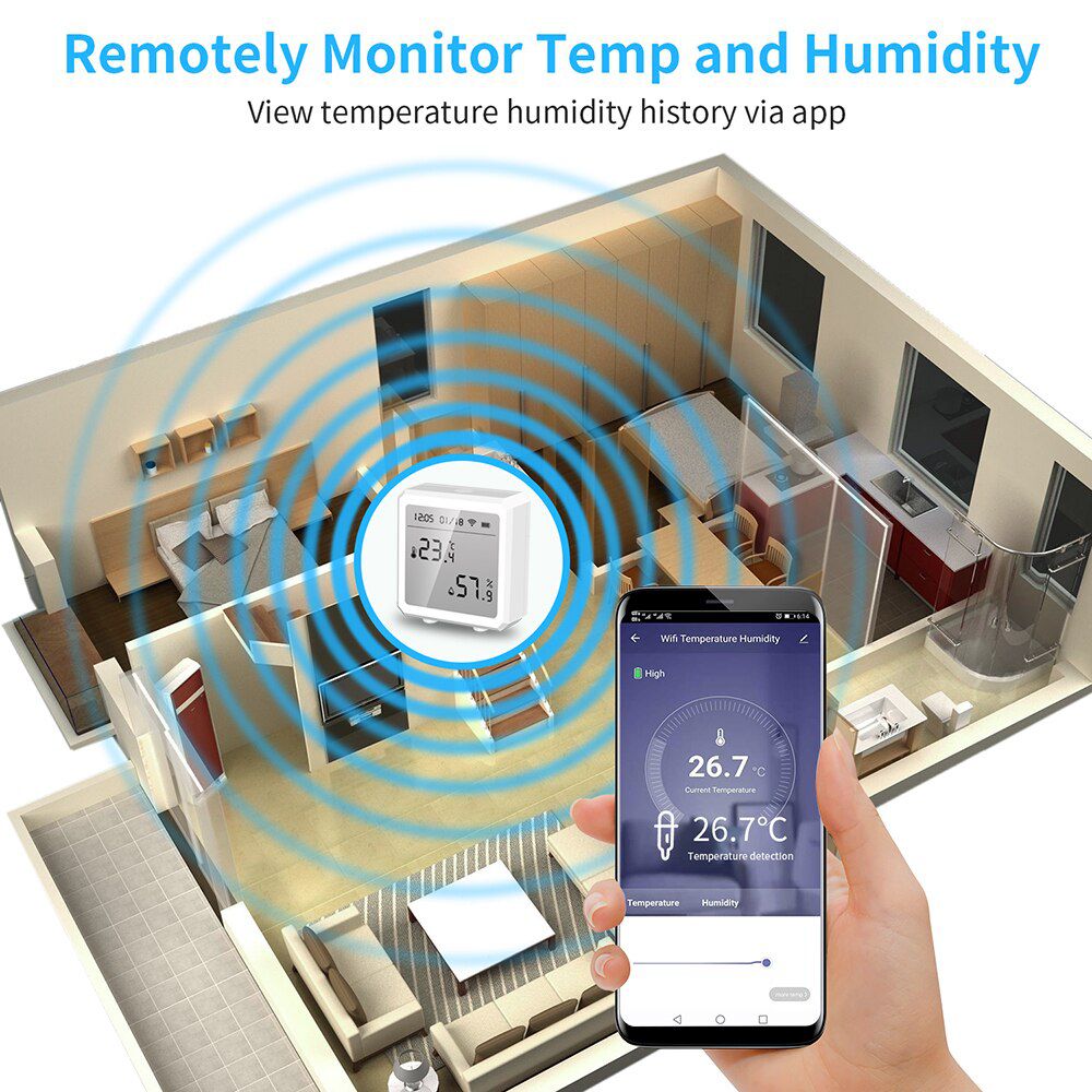 WIFI Temperature And Humidity Sensor Indoor Hygrometer Thermometer With LCD Display Support Alexa Google Assistant Home