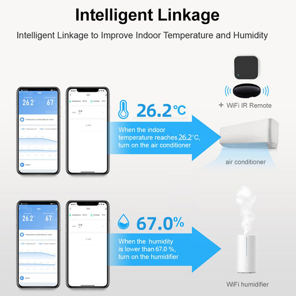 WIFI Temperature And Humidity Sensor Indoor Hygrometer Thermometer With LCD Display Weather Station for Alexa Google Home