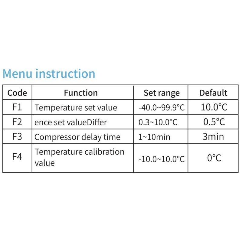 WIFI Thermostat 110V-230VAC Digital Temperature Phone APP Remote Control DS18B20