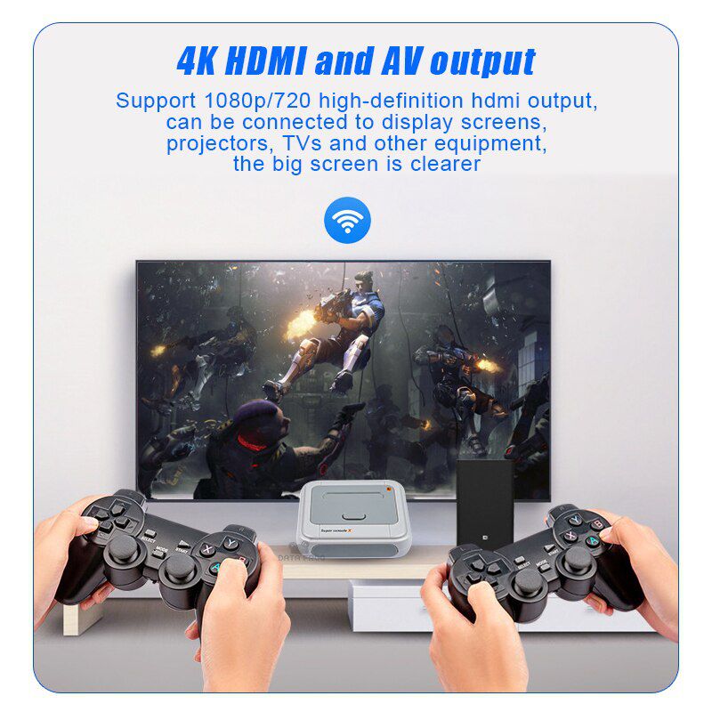 WIFI Video Game Console Built-in 40000+ Classic Game Support 4 Players HD Output Retro Game Console For PSP/PS1/N64/DC