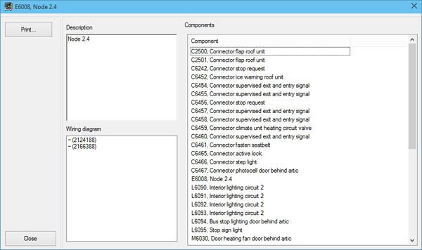 Developer Software (XCOM-SOPS-Scania SDP3-BNS II) for Scania