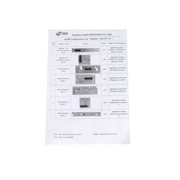 Yanhua Mini ACDP Fujitsu CPU MB91F Read & Write Module