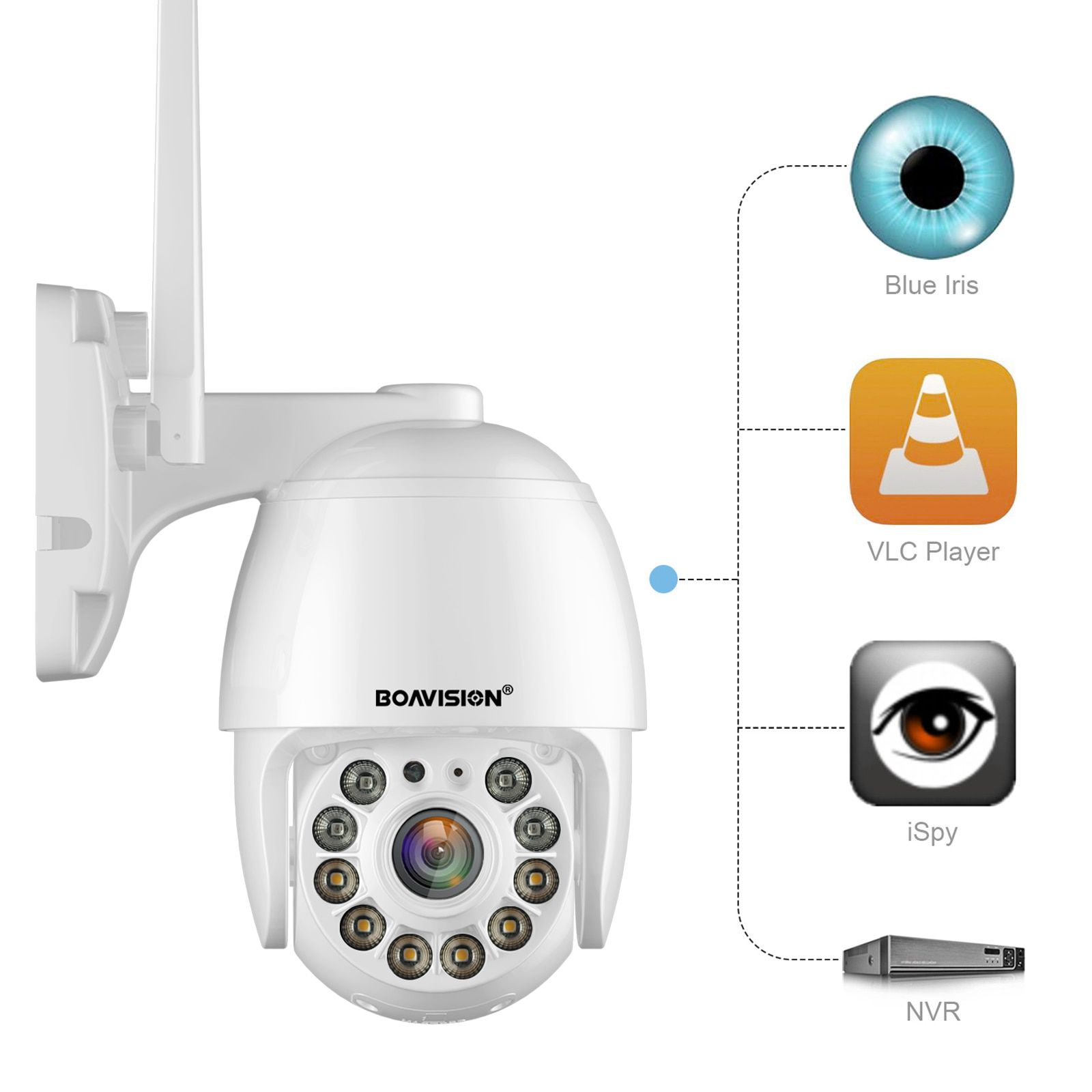 1080P IP Camera