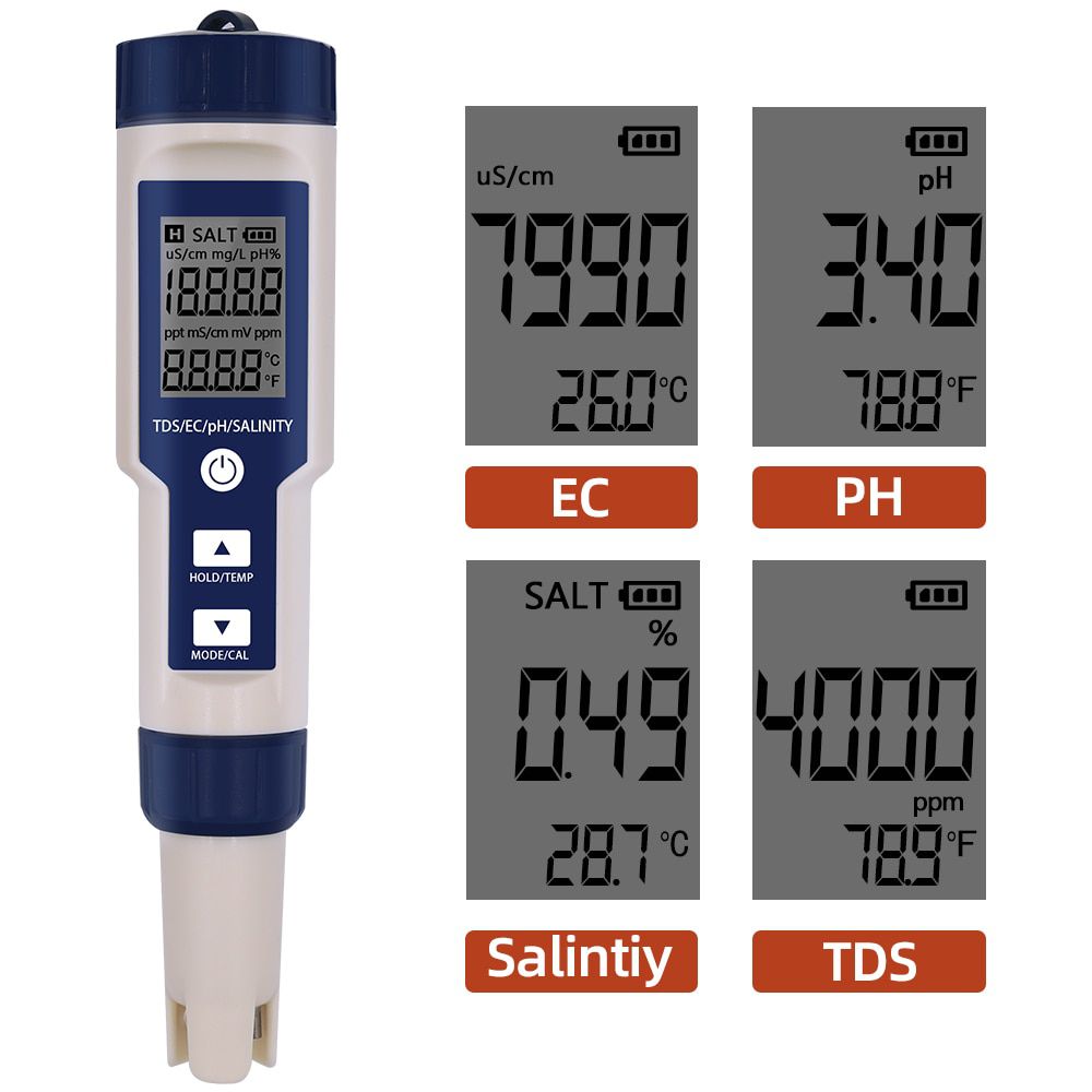 5 in 1Digital Meter